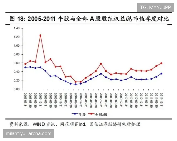 AC米兰问题不在阵容深度，而在比赛执行力不足，已对赛季走势形成制约