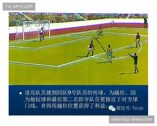 越位判定的关键：是否干扰比赛或获得利益
